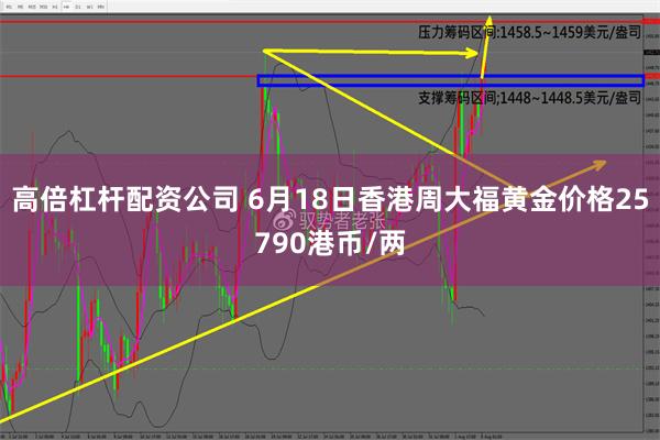 高倍杠杆配资公司 6月18日香港周大福黄金价格25790港币/两