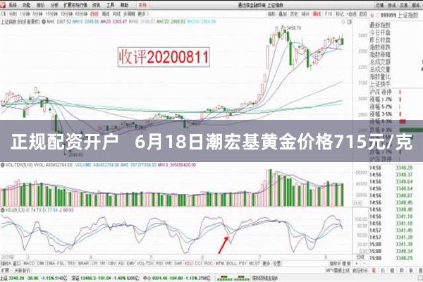 正规配资开户   6月18日潮宏基黄金价格715元/克