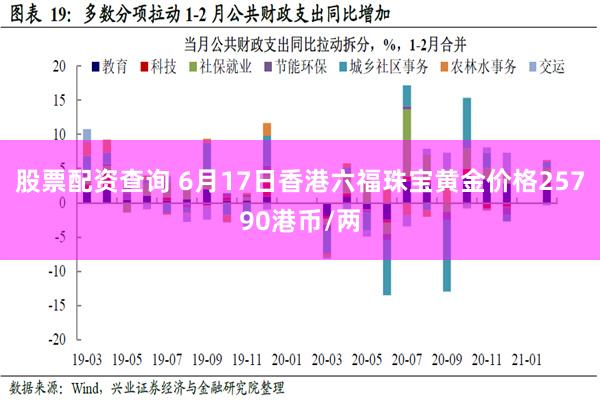 股票配资查询 6月17日香港六福珠宝黄金价格25790港币/两