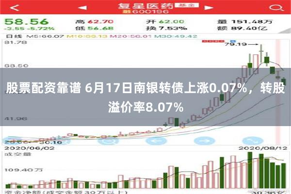 股票配资靠谱 6月17日南银转债上涨0.07%，转股溢价率8.07%