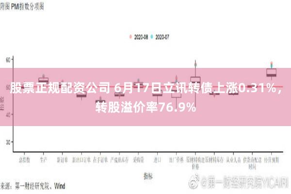 股票正规配资公司 6月17日立讯转债上涨0.31%，转股溢价率76.9%