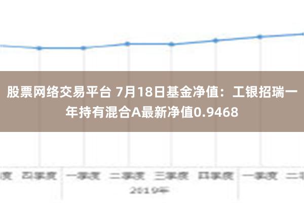 股票网络交易平台 7月18日基金净值：工银招瑞一年持有混合A最新净值0.9468