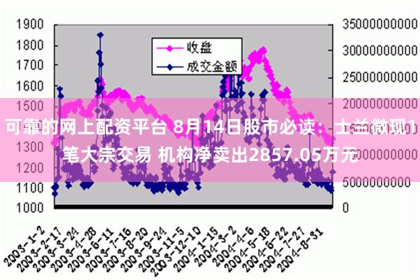 可靠的网上配资平台 8月14日股市必读：士兰微现1笔大宗交易 机构净卖出2857.05万元