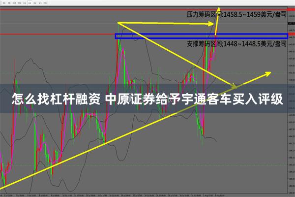 怎么找杠杆融资 中原证券给予宇通客车买入评级