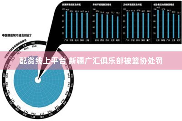 配资线上平台 新疆广汇俱乐部被篮协处罚