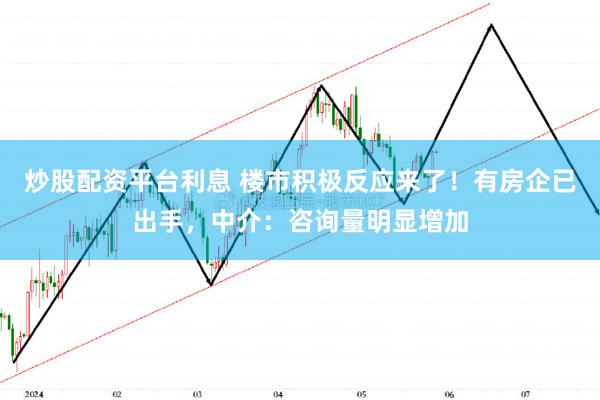 炒股配资平台利息 楼市积极反应来了！有房企已出手，中介：咨询量明显增加