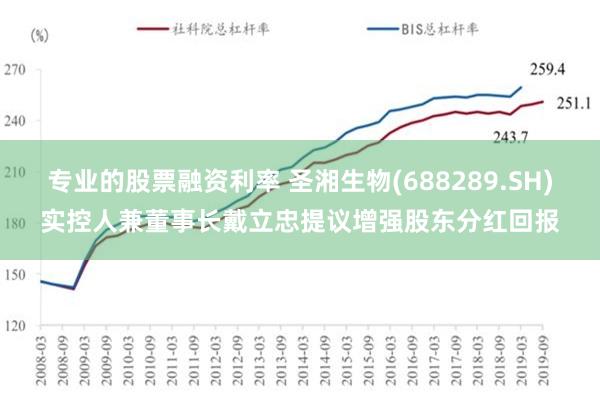 专业的股票融资利率 圣湘生物(688289.SH)实控人兼董事长戴立忠提议增强股东分红回报