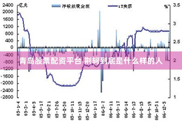 青岛股票配资平台 荆轲到底是什么样的人