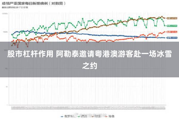 股市杠杆作用 阿勒泰邀请粤港澳游客赴一场冰雪之约