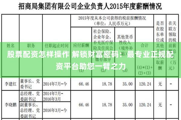 股票配资怎样操作 解锁财富密码：最专业正规配资平台助您一臂之力