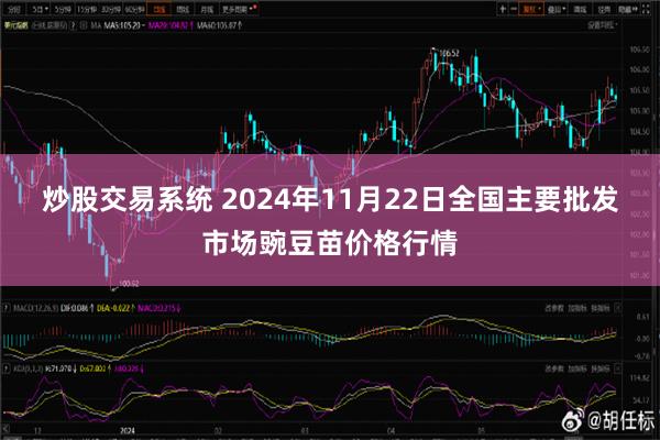 炒股交易系统 2024年11月22日全国主要批发市场豌豆苗价格行情