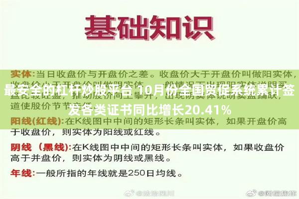 最安全的杠杆炒股平台 10月份全国贸促系统累计签发各类证书同比增长20.41%