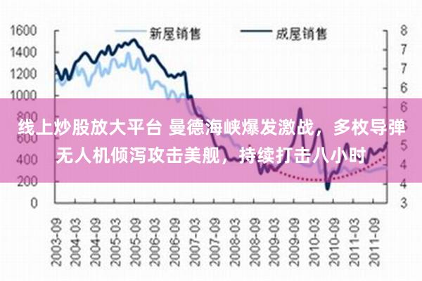 线上炒股放大平台 曼德海峡爆发激战，多枚导弹无人机倾泻攻击美舰，持续打击八小时