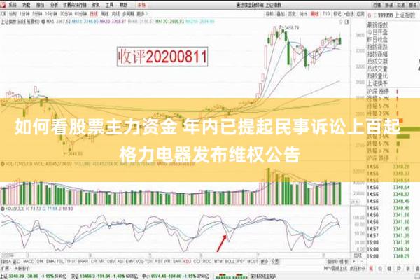 如何看股票主力资金 年内已提起民事诉讼上百起 格力电器发布维权公告