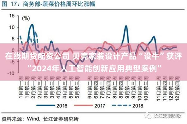 在线期货配资公司 贝壳家装设计产品“设牛”获评“2024年人工智能创新应用典型案例”