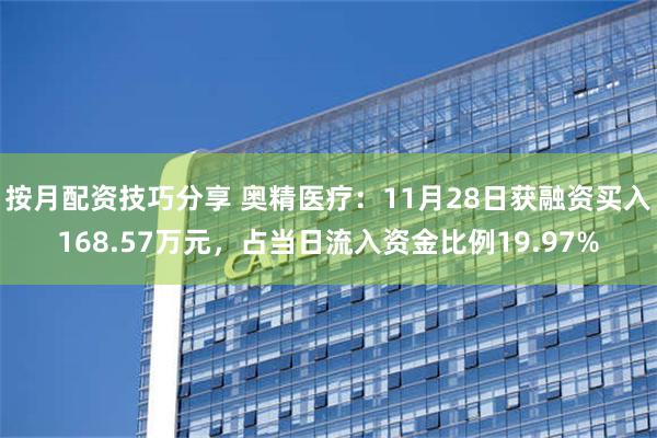 按月配资技巧分享 奥精医疗：11月28日获融资买入168.57万元，占当日流入资金比例19.97%