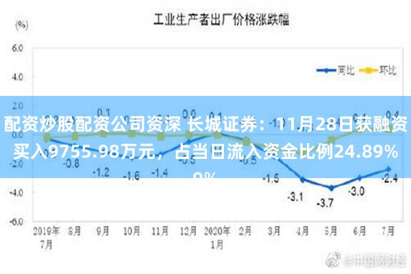 配资炒股配资公司资深 长城证券：11月28日获融资买入9755.98万元，占当日流入资金比例24.89%