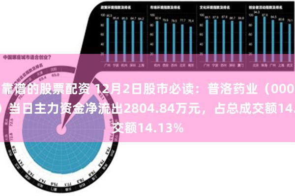 靠谱的股票配资 12月2日股市必读：普洛药业（000739）当日主力资金净流出2804.84万元，占总成交额14.13%