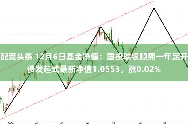 配资头条 12月6日基金净值：国投瑞银顺熙一年定开债发起式最新净值1.0553，涨0.02%