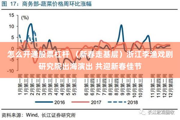 怎么开通股票杠杆 （新春走基层）浙江李渔戏剧研究院出海演出 共迎新春佳节