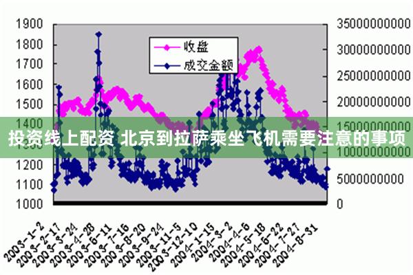 投资线上配资 北京到拉萨乘坐飞机需要注意的事项