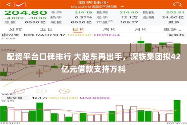 配资平台口碑排行 大股东再出手，深铁集团拟42亿元借款支持万科